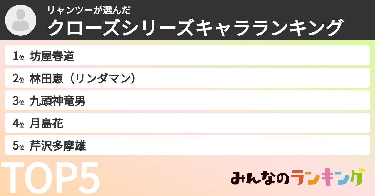 リャンツーさんの「クローズシリーズキャラランキング」