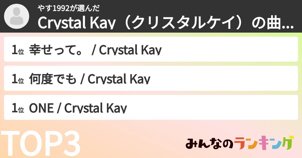 やす1992さんの「Crystal Kay(クリスタルケイ)の曲ランキング」