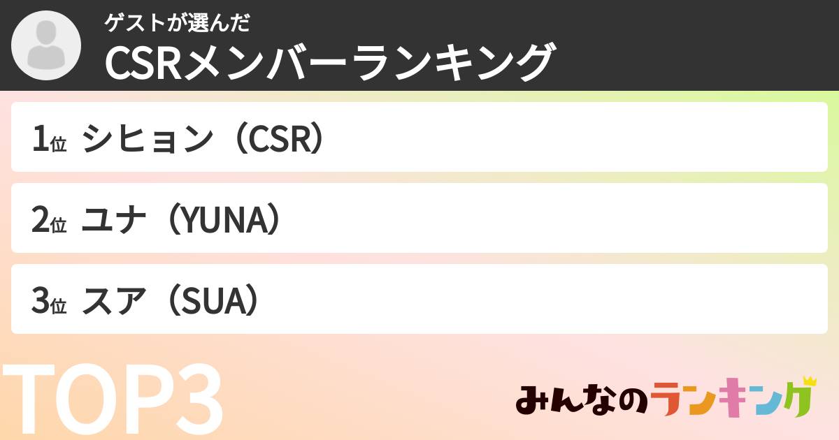 ゲストさんの「CSRメンバーランキング」