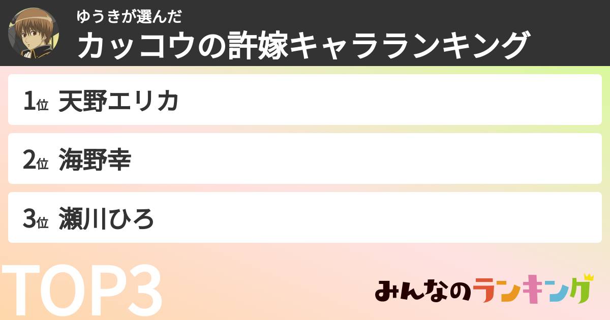 ゆうきさんの「カッコウの許嫁キャラランキング」