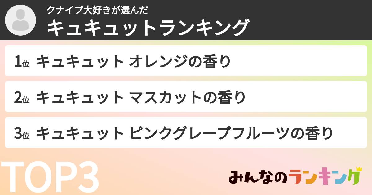 クナイプ大好きさんの「キュキュットランキング」