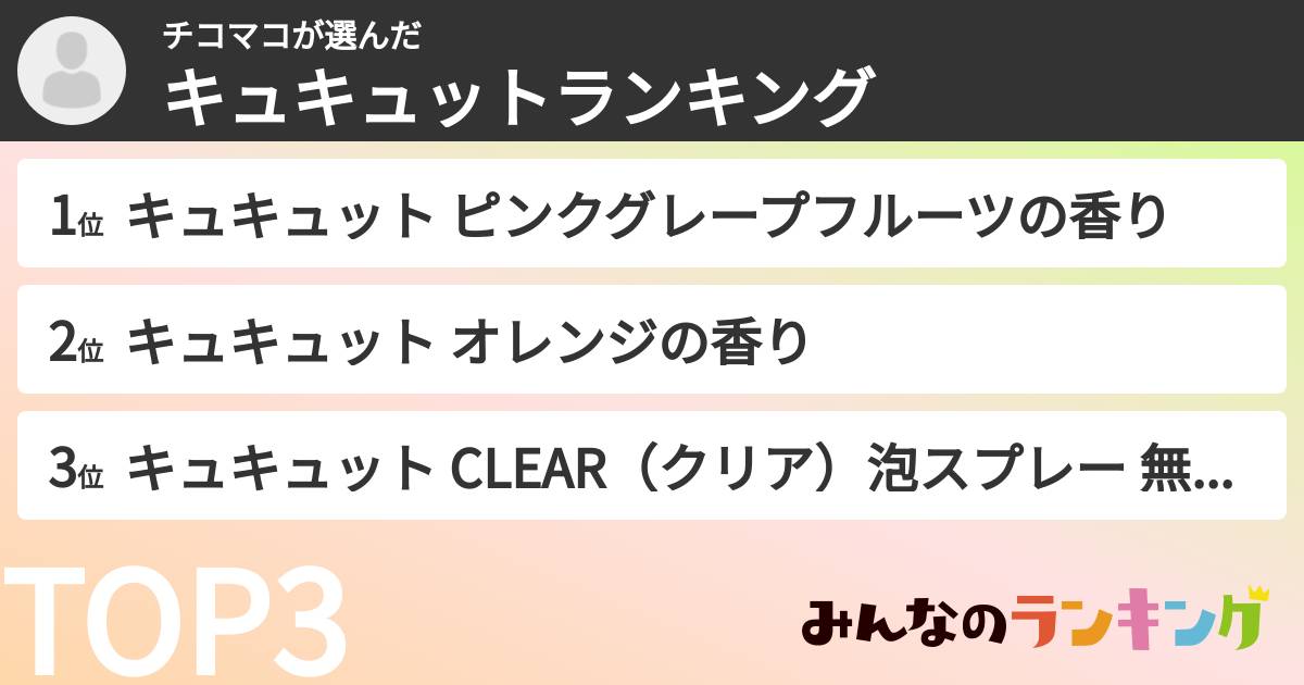 チコマコさんの「キュキュットランキング」