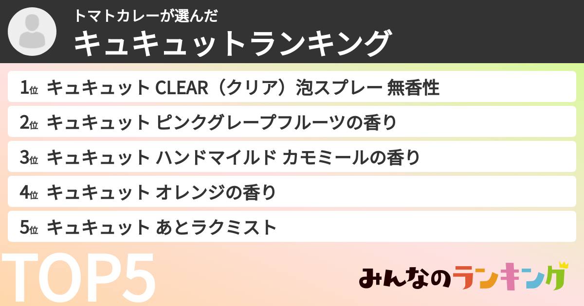 トマトカレーさんの「キュキュットランキング」