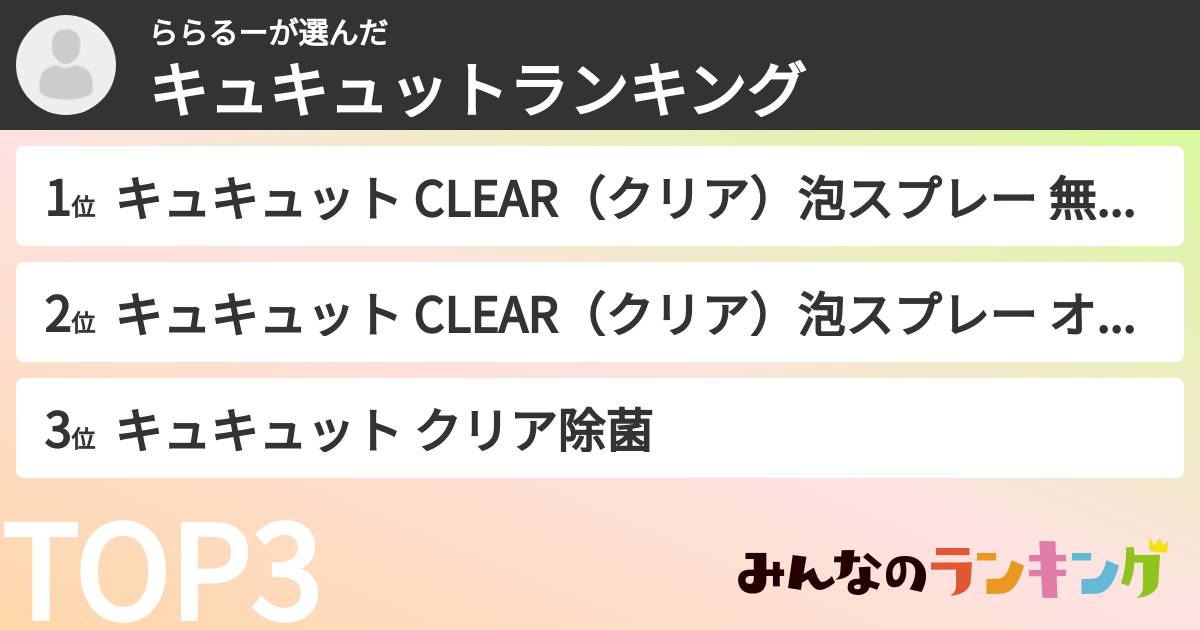 ららるーさんの「キュキュットランキング」