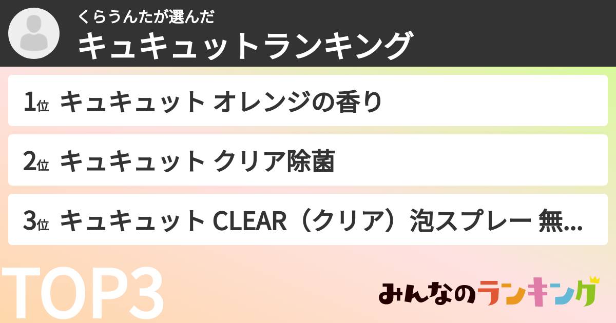 くらうんたさんの「キュキュットランキング」