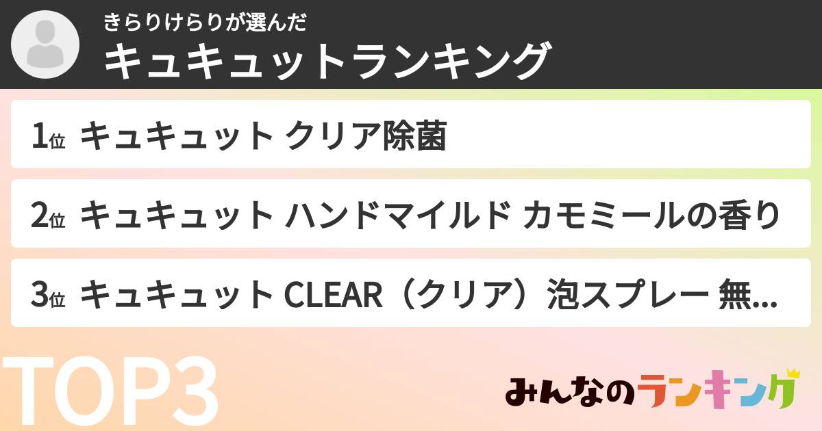 きらりけらりさんの「キュキュットランキング」