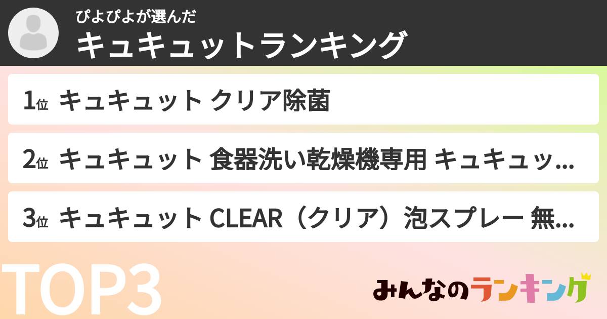 ぴよぴよさんの「キュキュットランキング」