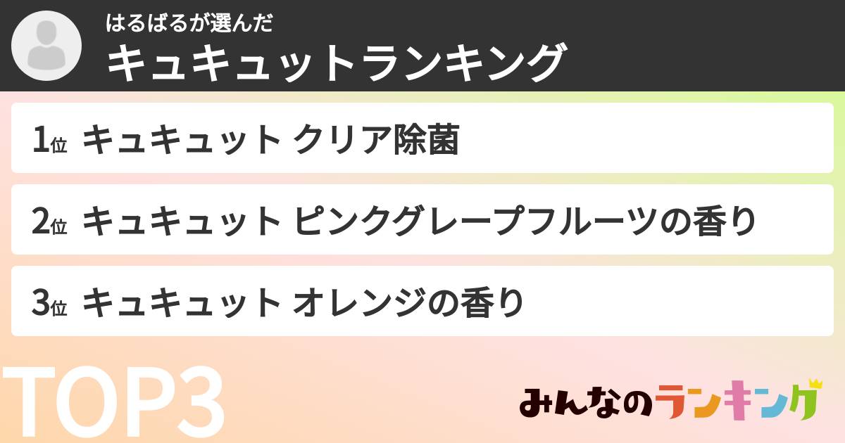 はるばるさんの「キュキュットランキング」