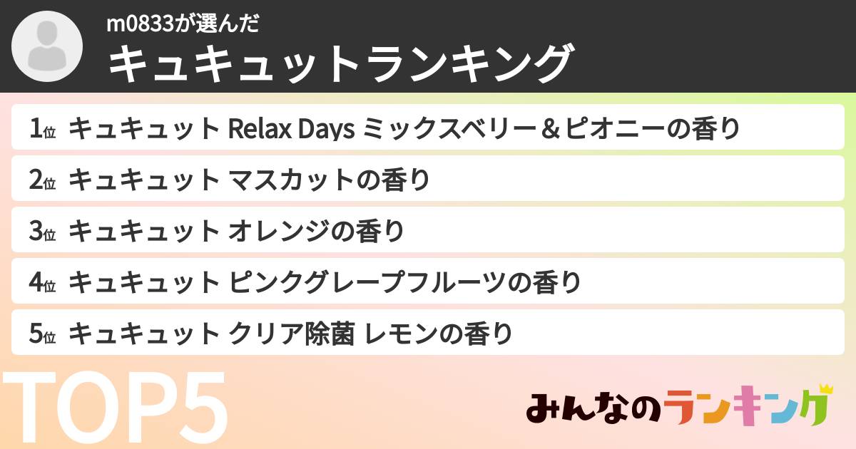 m0833さんの「キュキュットランキング」