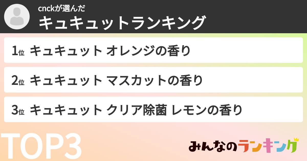 cnckさんの「キュキュットランキング」