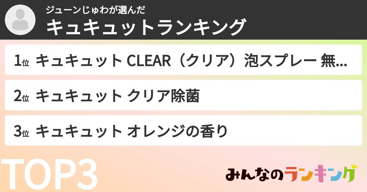 ジューンじゅわさんの「キュキュットランキング」
