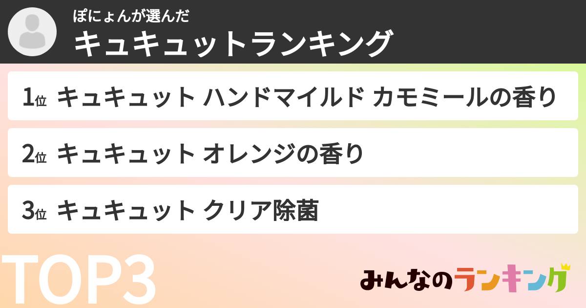 ぽにょんさんの「キュキュットランキング」