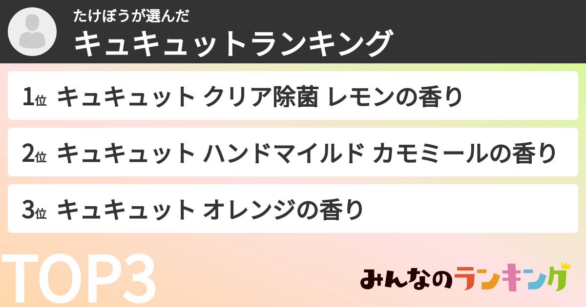 たけぼうさんの「キュキュットランキング」