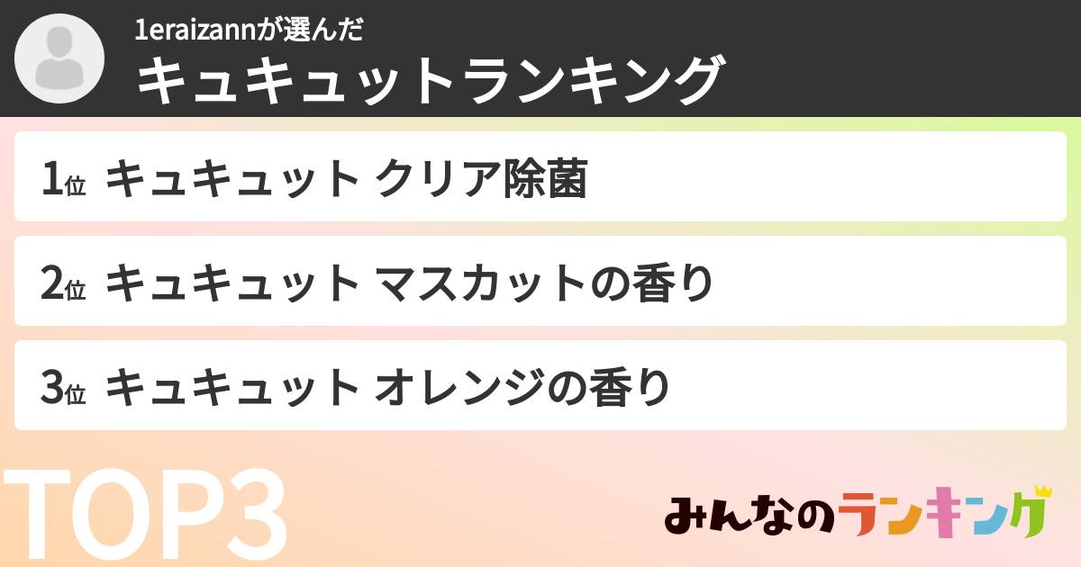 1eraizannさんの「キュキュットランキング」