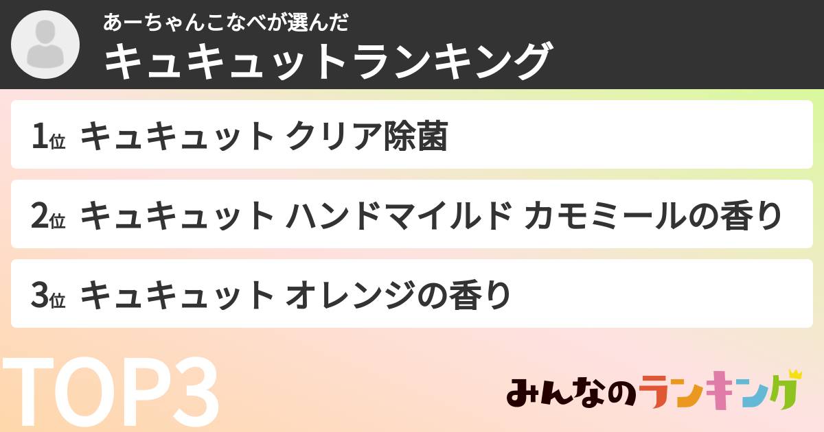 あーちゃんこなべさんの「キュキュットランキング」