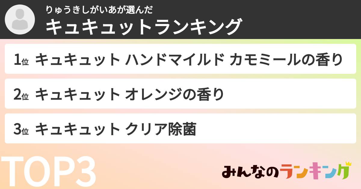 りゅうきしがいあさんの「キュキュットランキング」