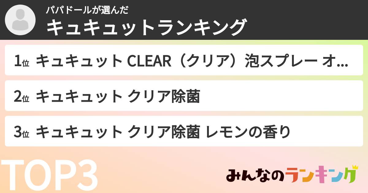 パパドールさんの「キュキュットランキング」