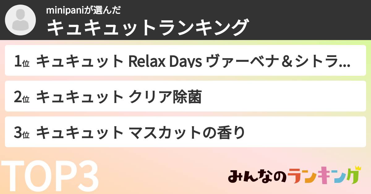 minipaniさんの「キュキュットランキング」