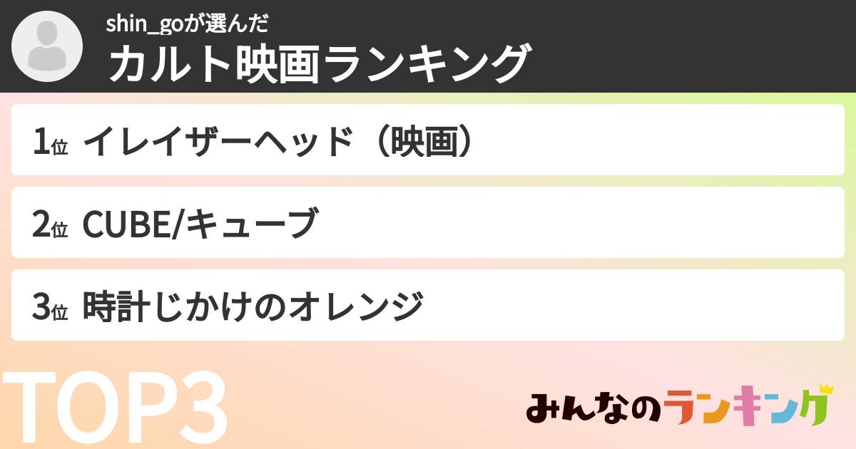 shin_goさんの「カルト映画ランキング」