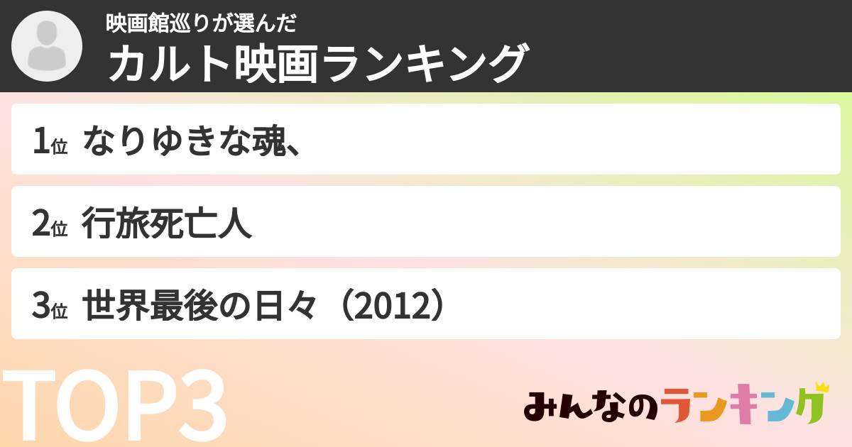 映画館巡りさんの「カルト映画ランキング」
