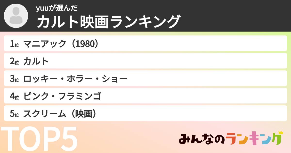 yuuさんの「カルト映画ランキング」