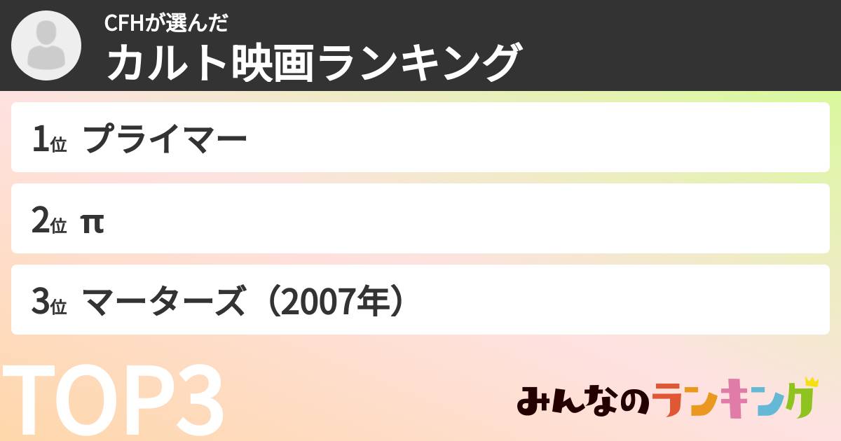 CFHさんの「カルト映画ランキング」