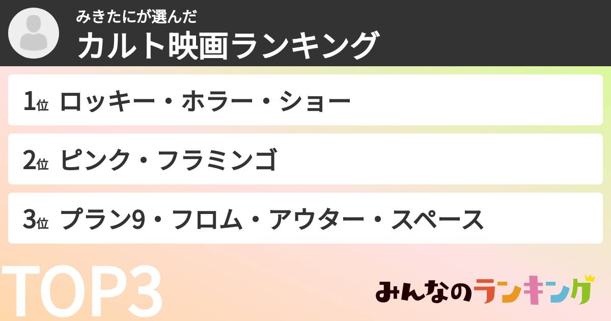 みきたにさんの「カルト映画ランキング」