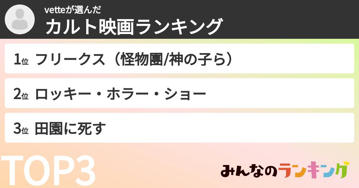 vetteさんの「カルト映画ランキング」