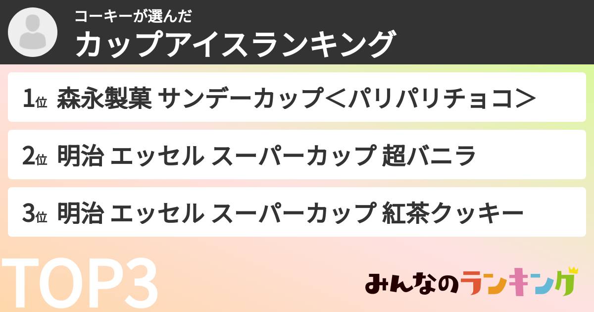 コーキーさんの「カップアイスランキング」