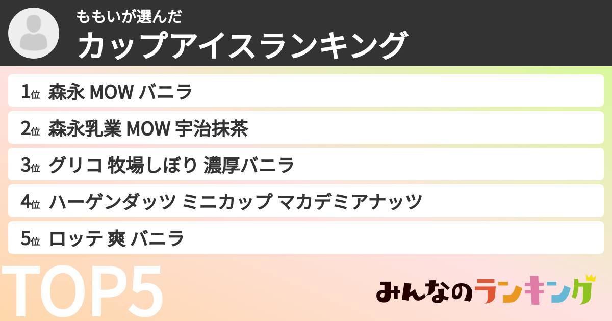 ももいさんの「カップアイスランキング」