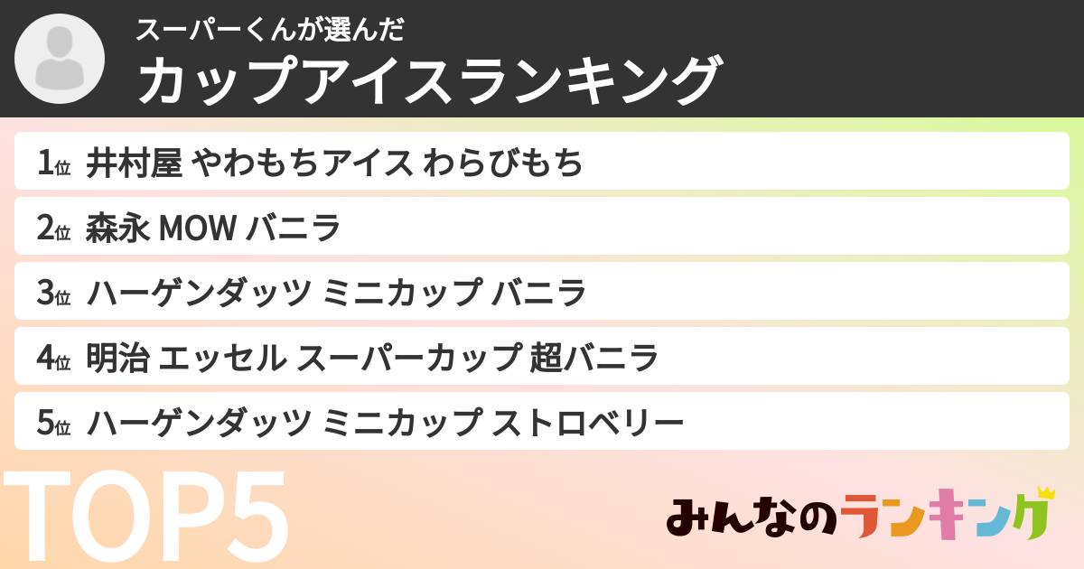 スーパーくんさんの「カップアイスランキング」