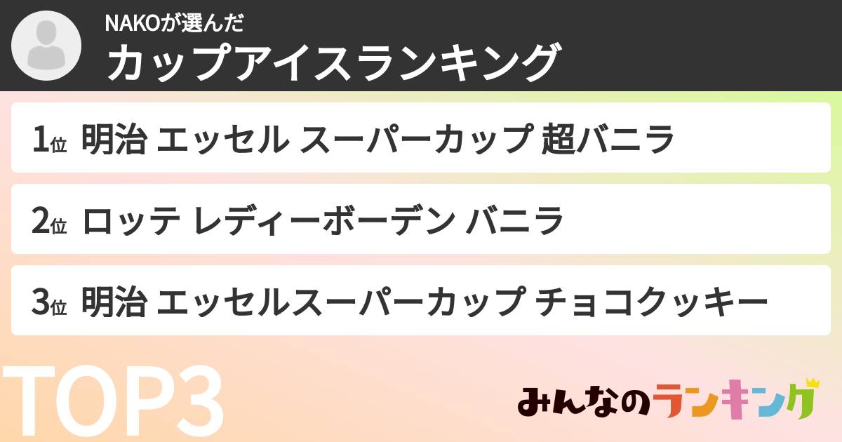 NAKOさんの「カップアイスランキング」