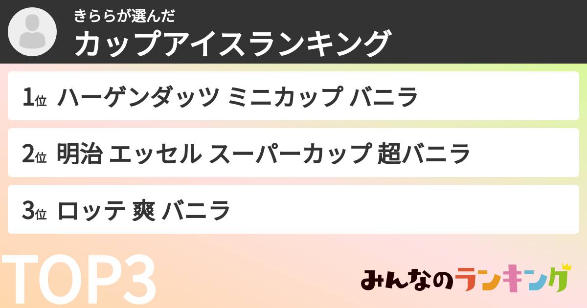 きららさんの「カップアイスランキング」