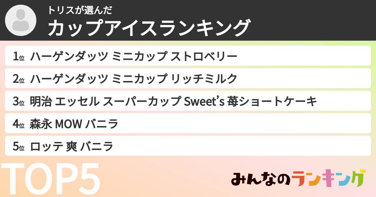 トリスさんの「カップアイスランキング」