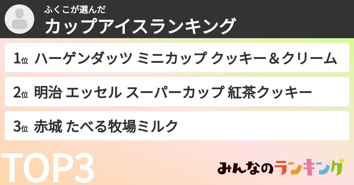 ふくこさんの「カップアイスランキング」