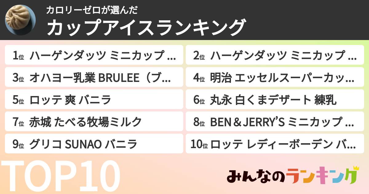 カロリーゼロさんの「カップアイスランキング」