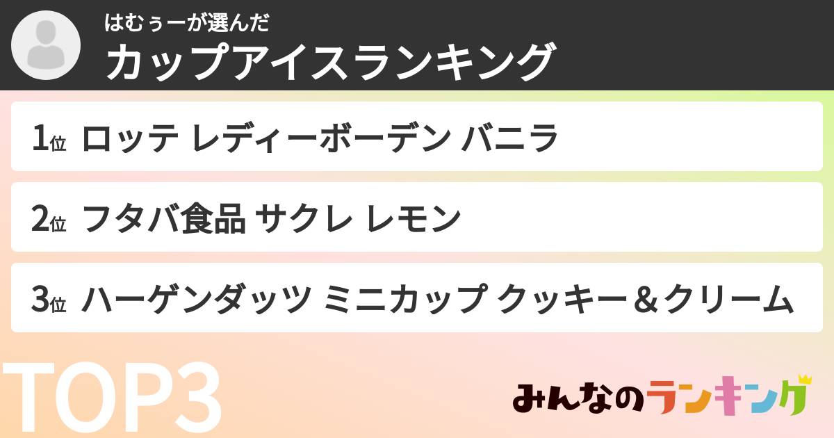はむぅーさんの「カップアイスランキング」