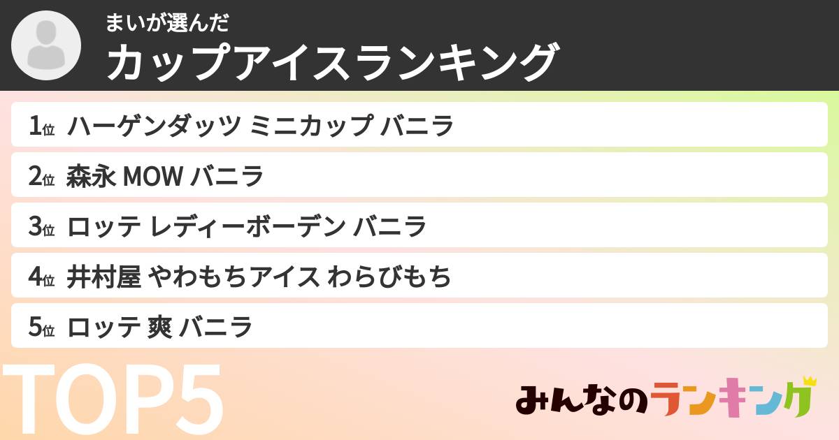 まいさんの「カップアイスランキング」