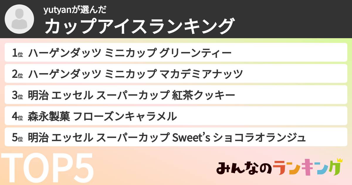 yutyanさんの「カップアイスランキング」