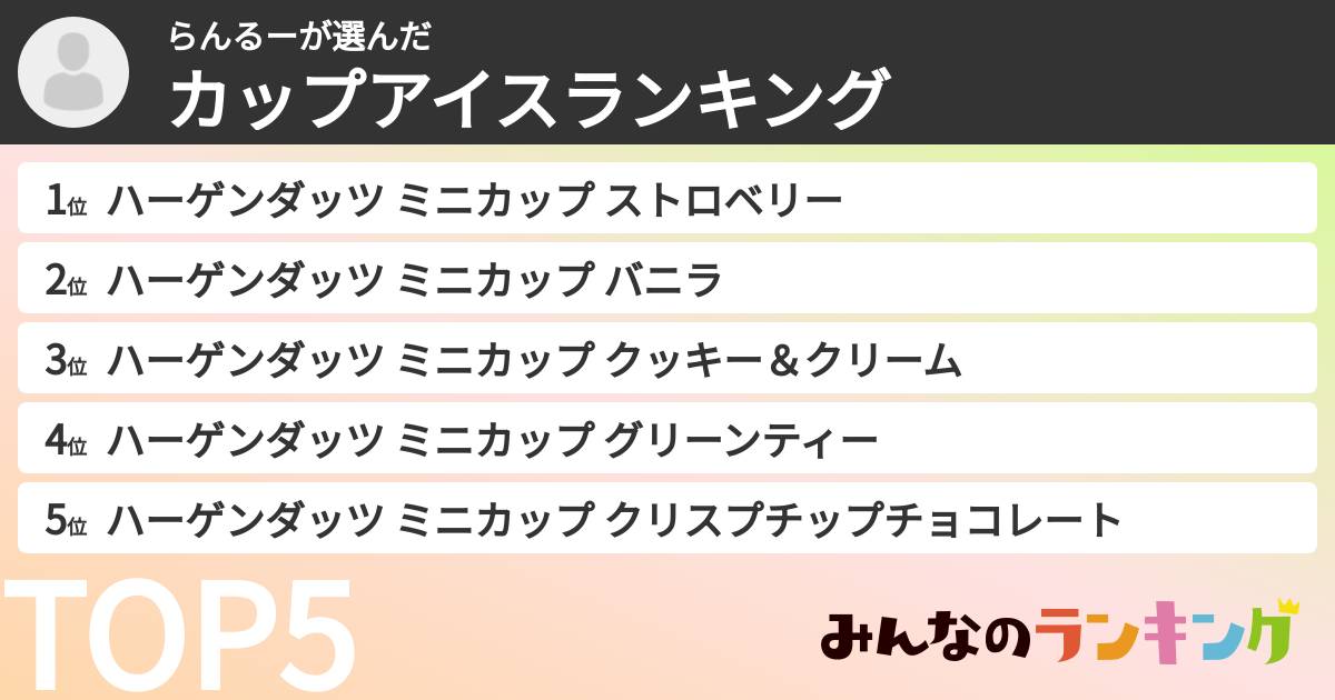 らんるーさんの「カップアイスランキング」