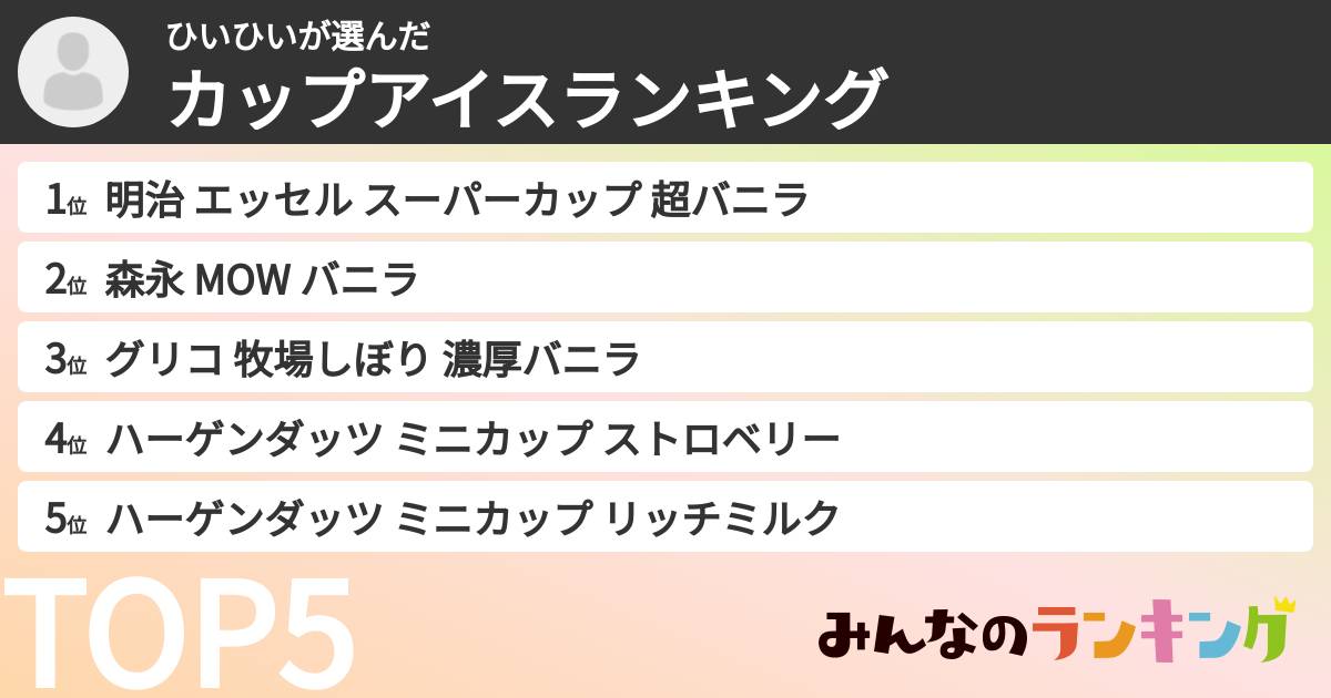 ひいひいさんの「カップアイスランキング」
