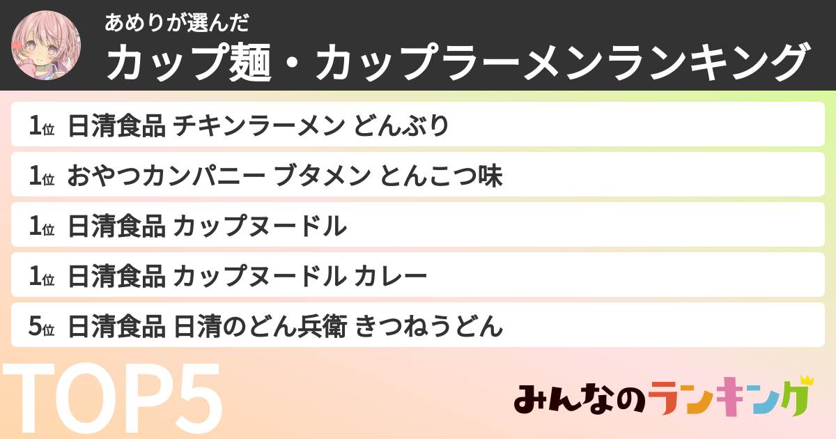 あめりさんの「カップ麺・カップラーメンランキング」