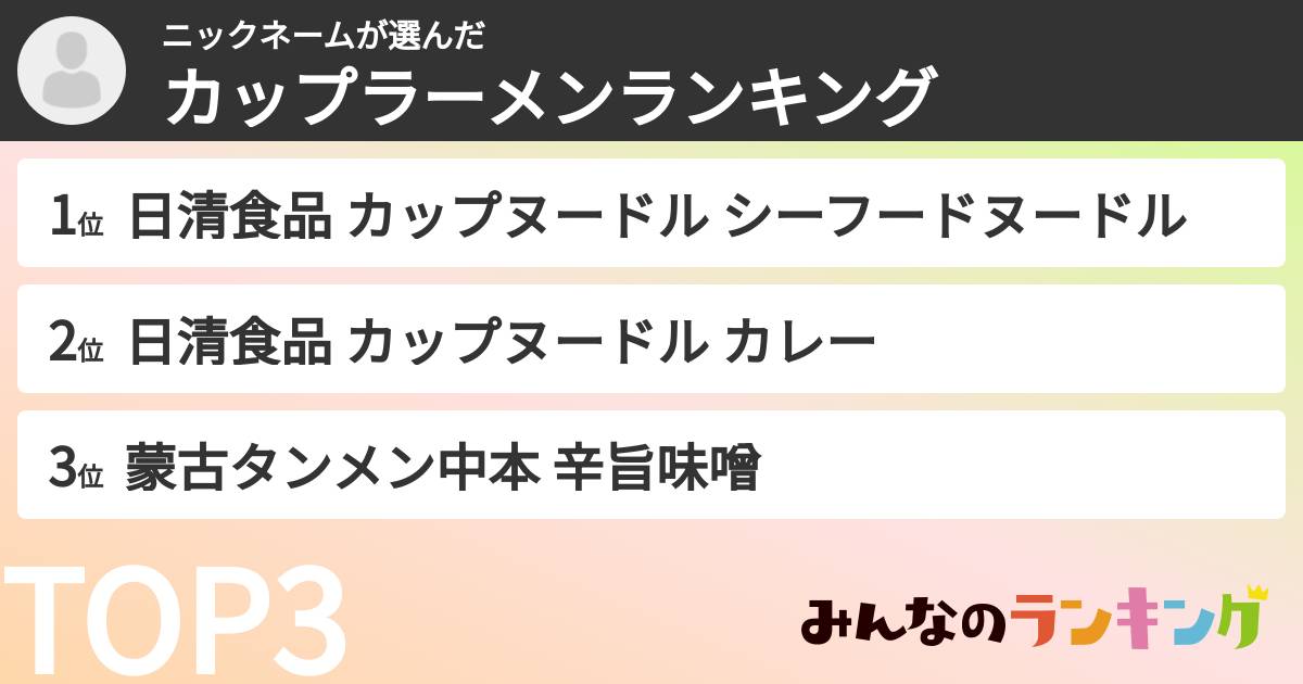 ニックネームさんの「カップ麺・カップラーメンランキング」