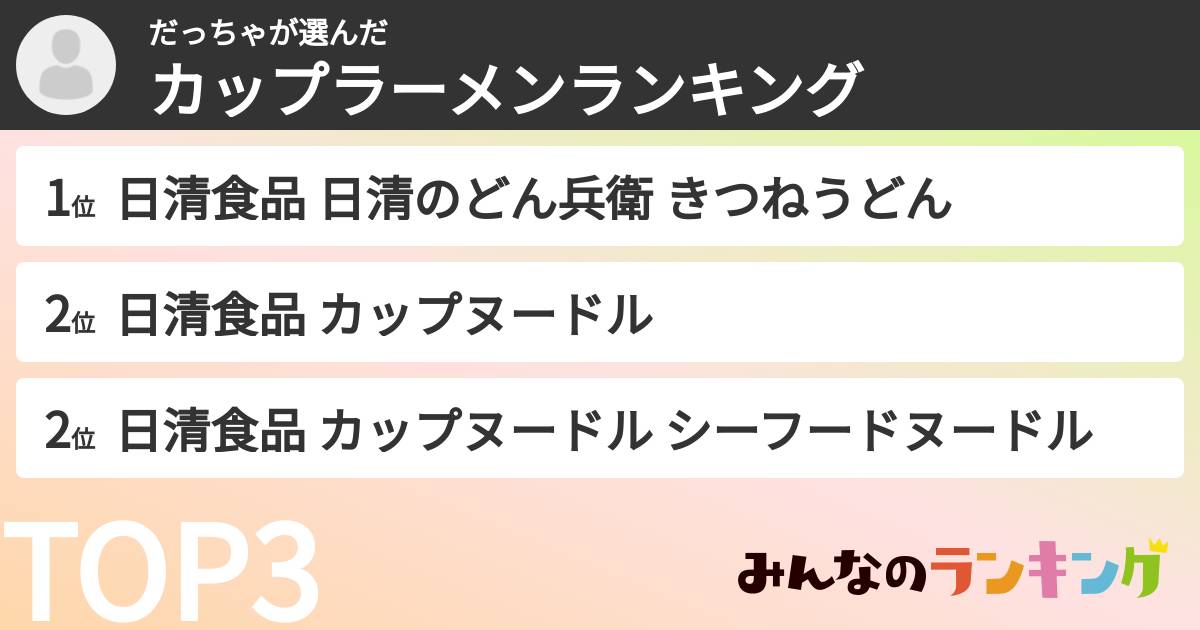 だっちゃさんの「カップ麺・カップラーメンランキング」