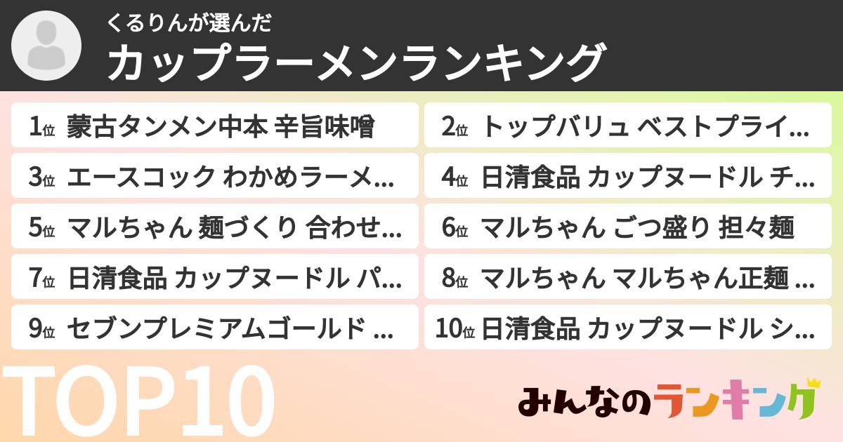 くるりんさんの「カップ麺・カップラーメンランキング」