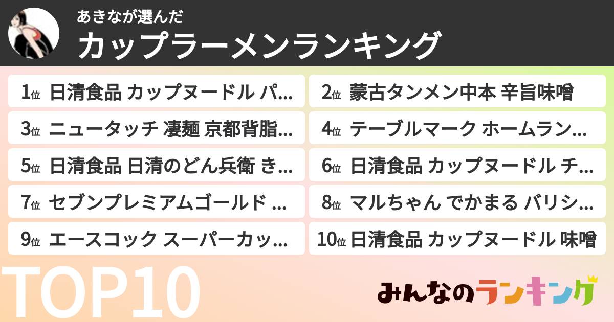 あきなさんの「カップ麺・カップラーメンランキング」