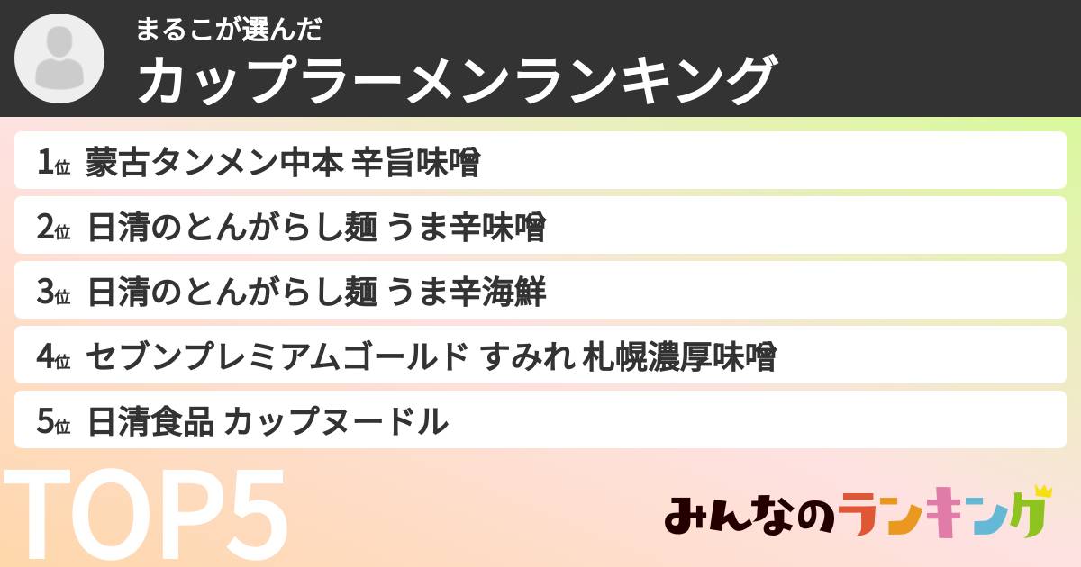 まるこさんの「カップ麺・カップラーメンランキング」