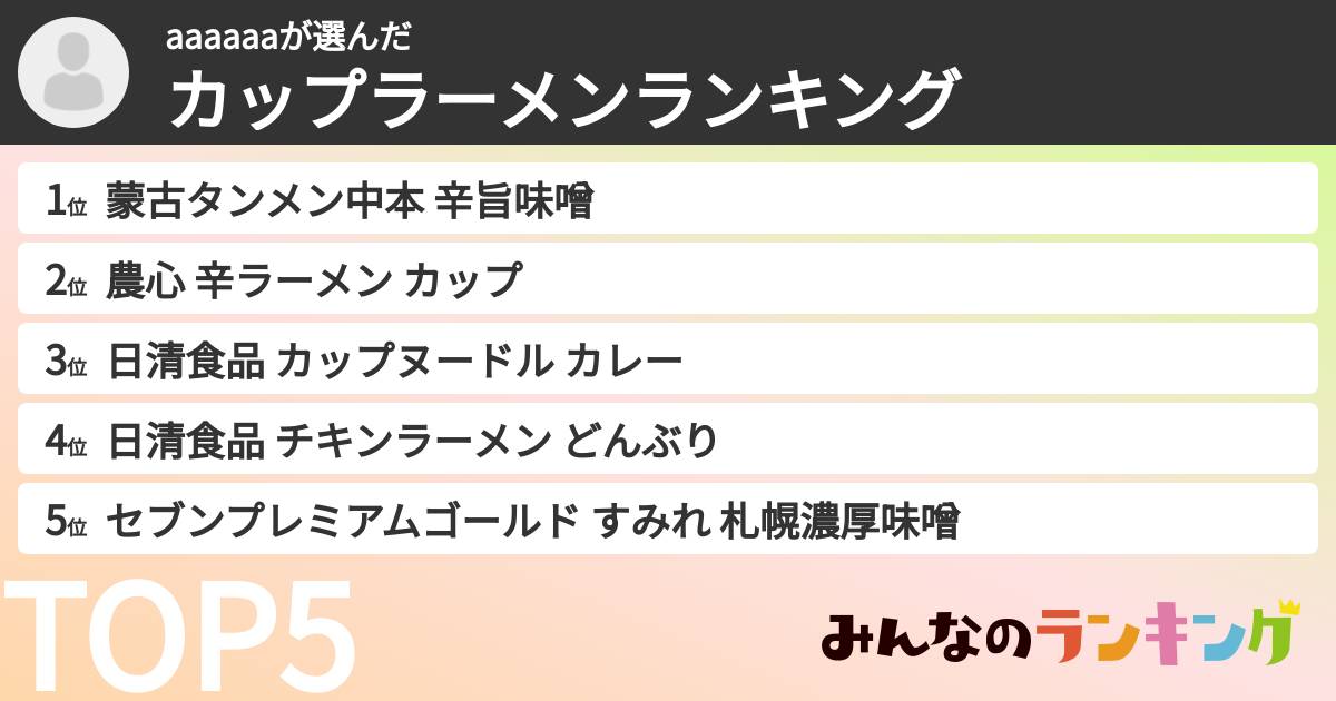 aaaaaaさんの「カップ麺・カップラーメンランキング」