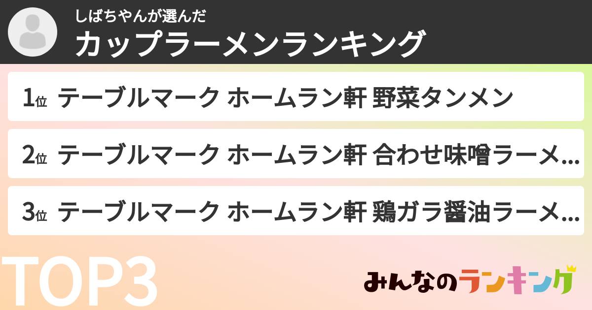 しばちやんさんの「カップ麺・カップラーメンランキング」