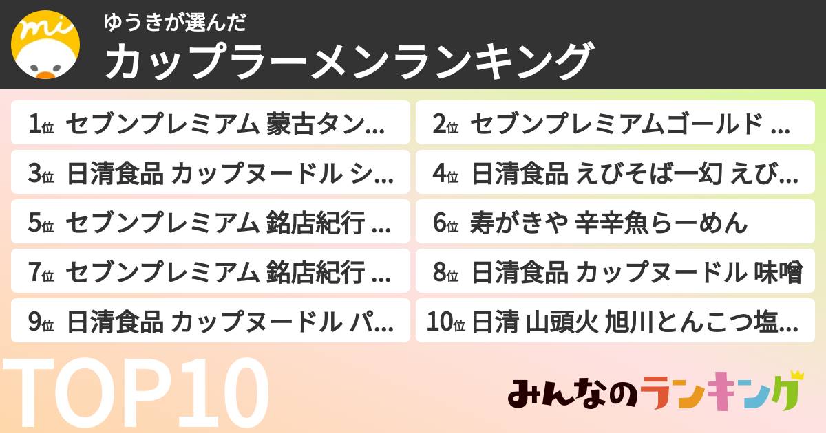 ゆうきさんの「カップ麺・カップラーメンランキング」